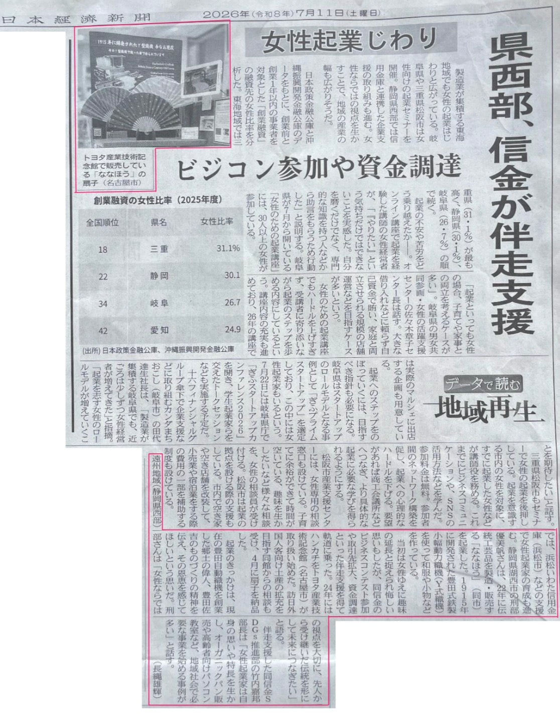 日本経済新聞の静岡経済面に掲載された、ななほうの地域での取り組み